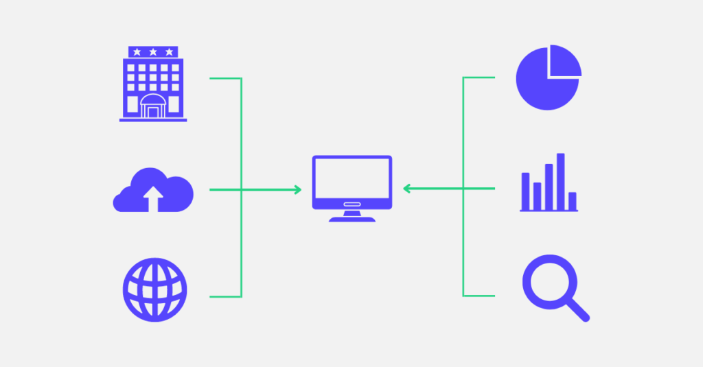 Hotel Inventory Intelligence