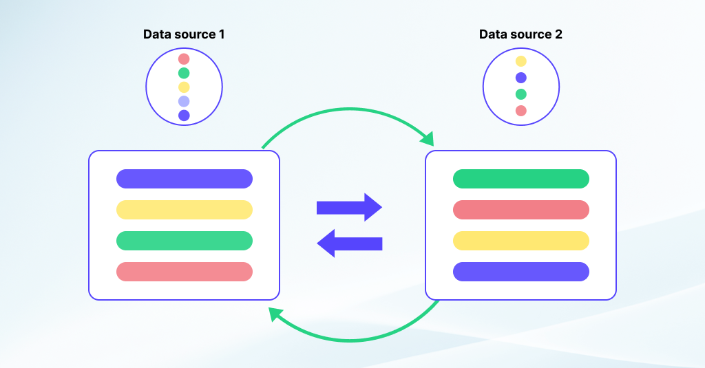 Data Matching