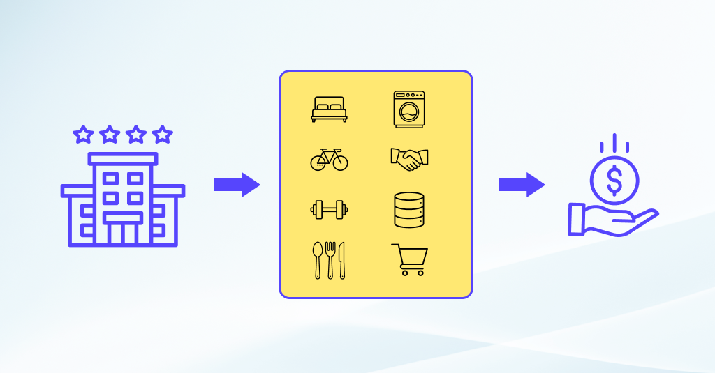 Hotel Revenue Generation