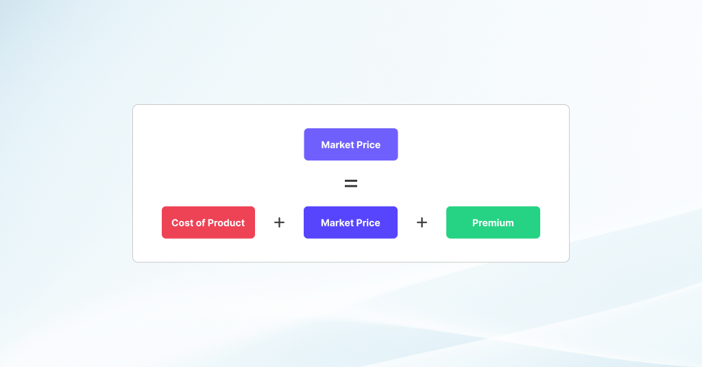 Market Level Pricing