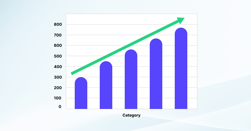 Pareto Chart