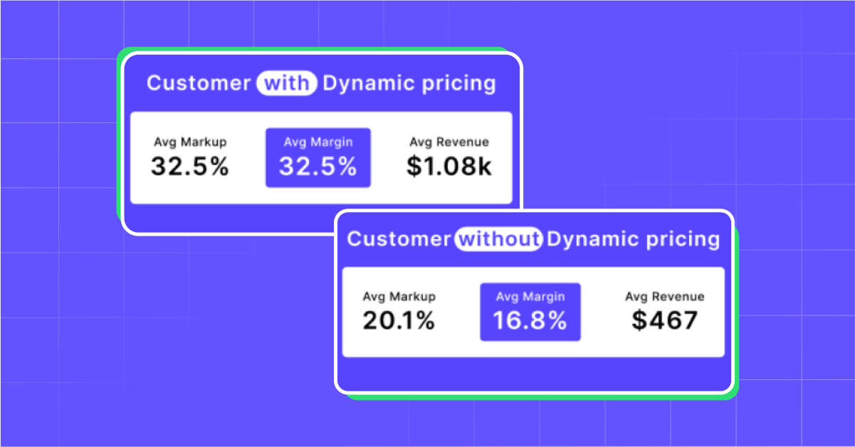 dynamic pricing